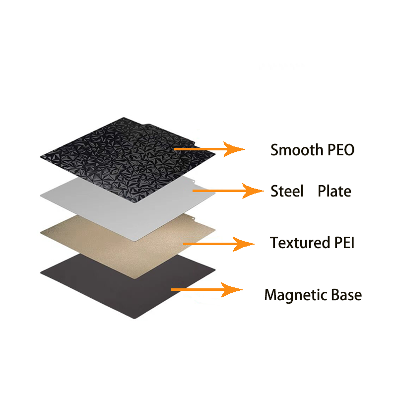 Textured PEI Sheet 400x400mm D - огляд і ціна Cnc 3018 Pro Max Metal